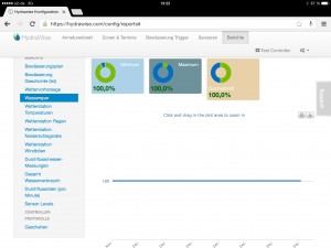 Hydrawise Screenshot